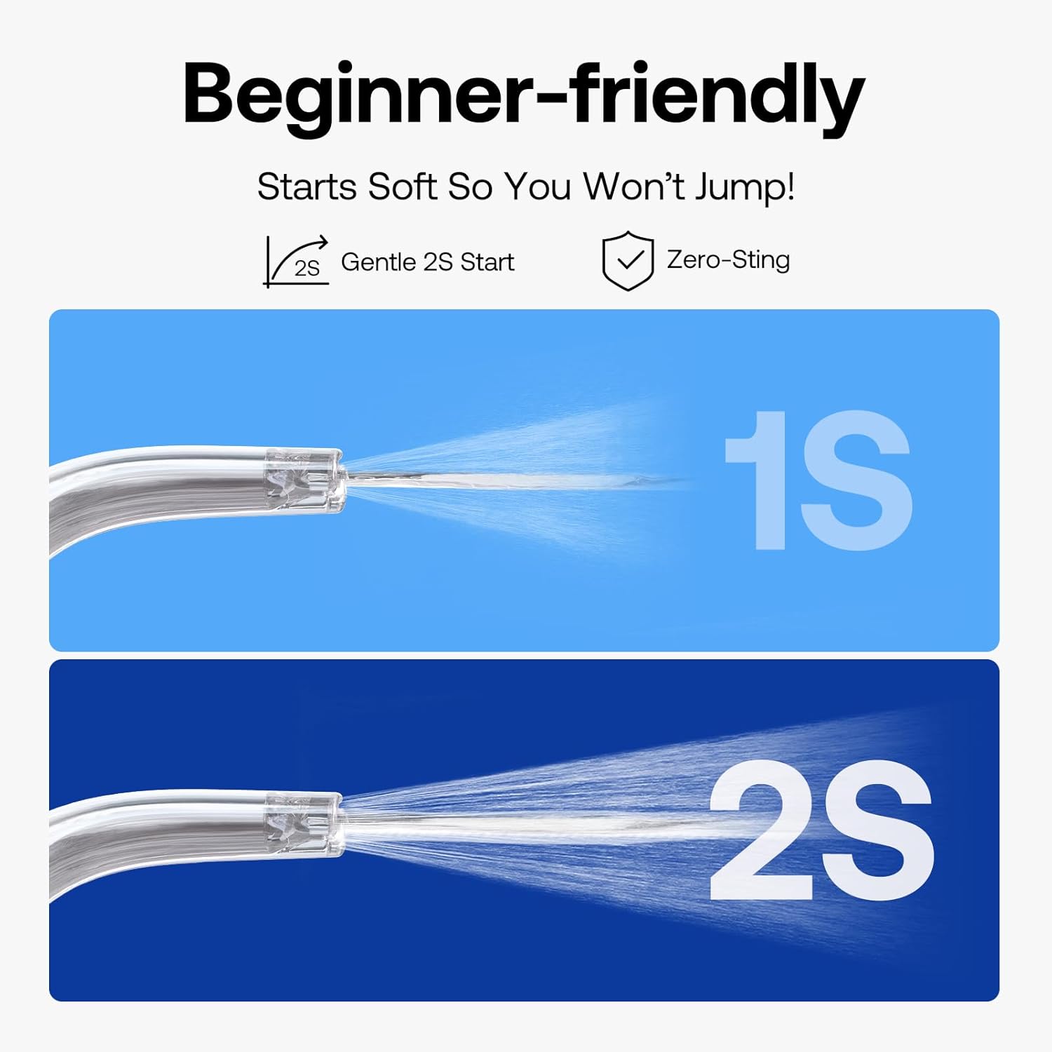 Ultimate Smile Water Flosser