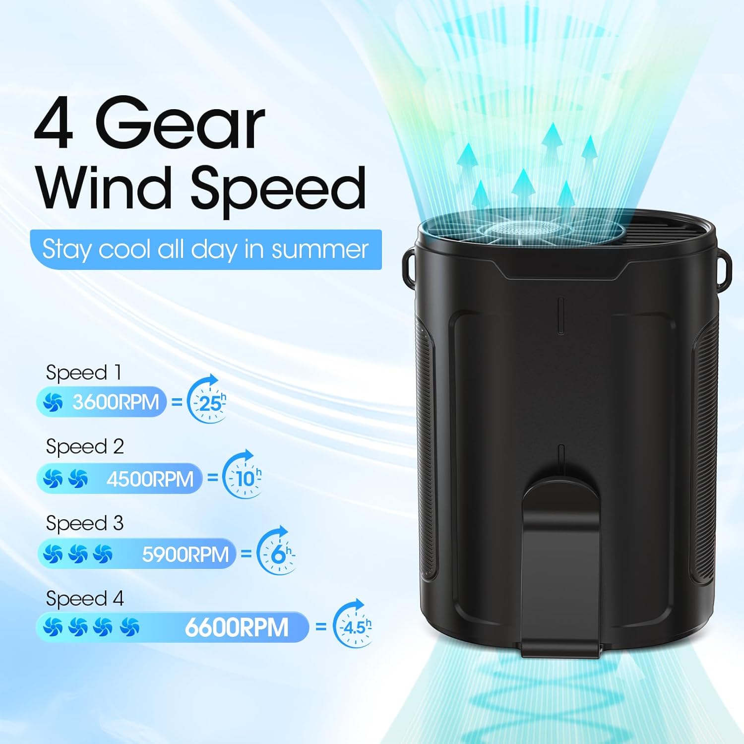 Portable Power Fan